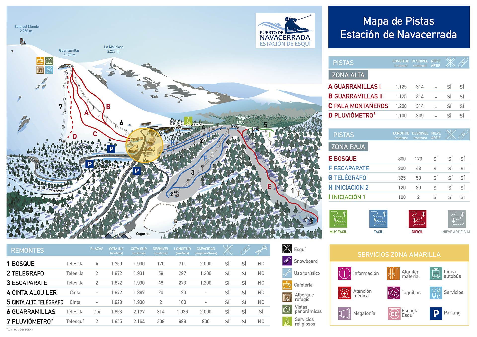 Puerto de Navacerrada Ski Resort trail map