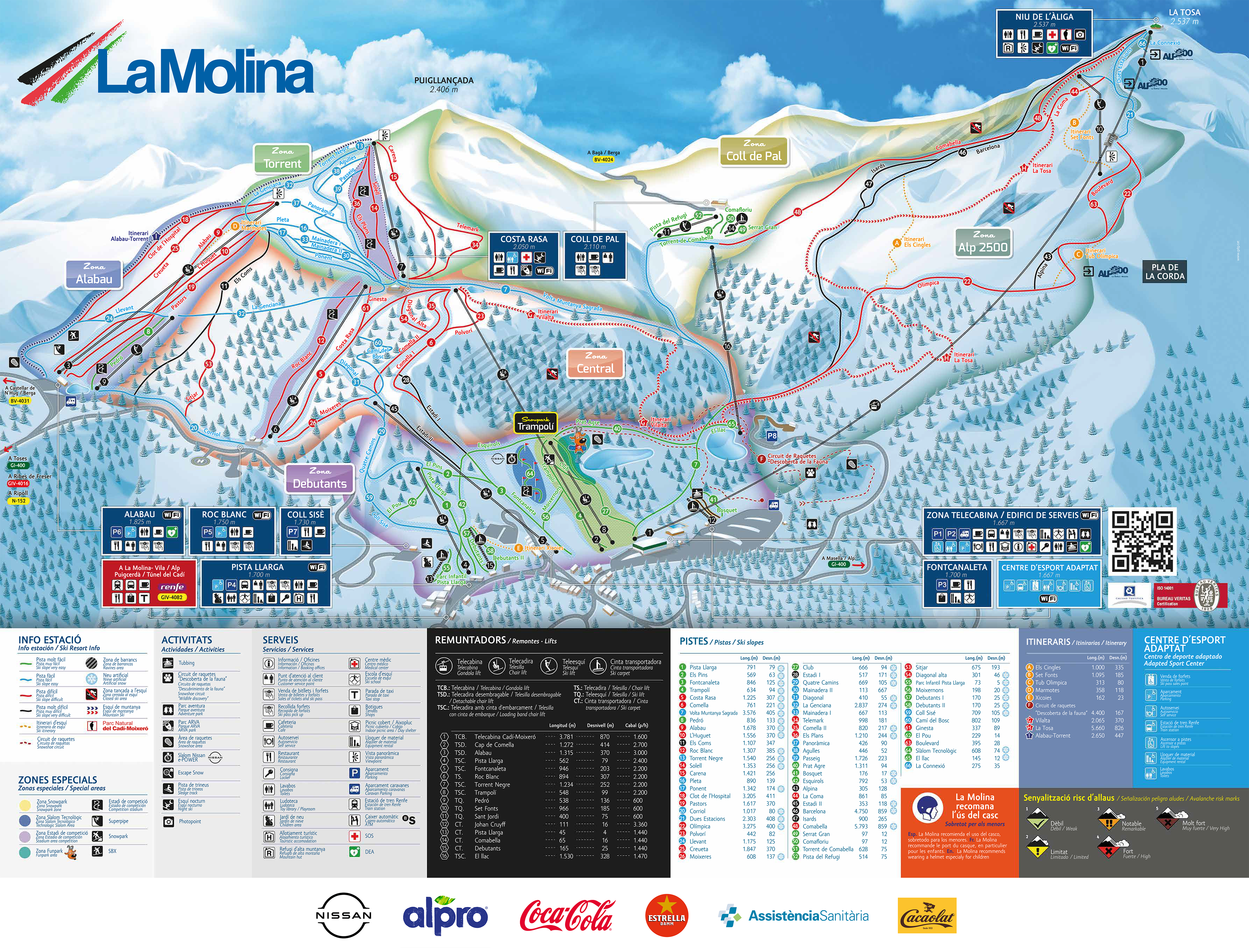 La Molina Ski Resort trail map
