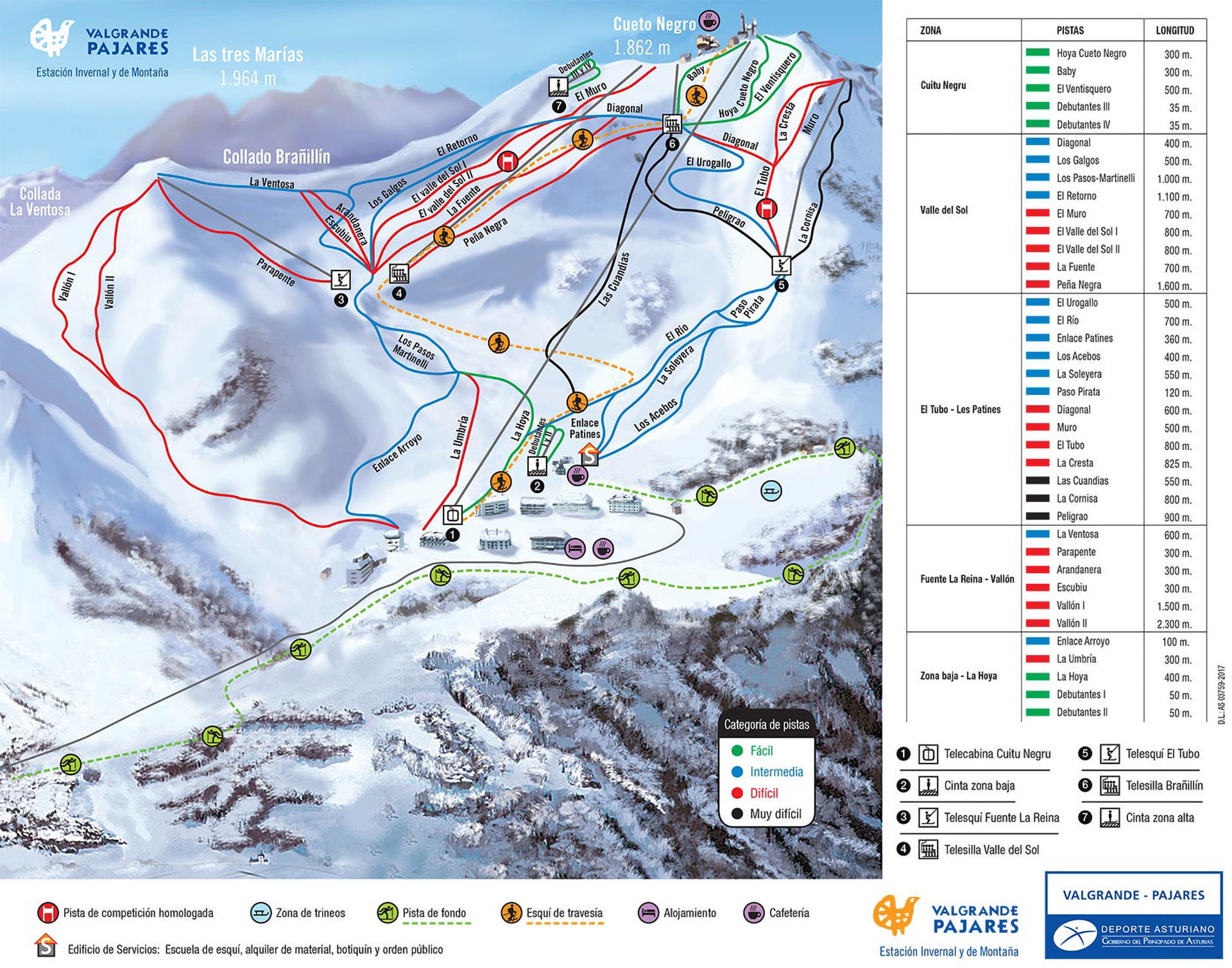 Valgrande Pajares Ski Resort trail map