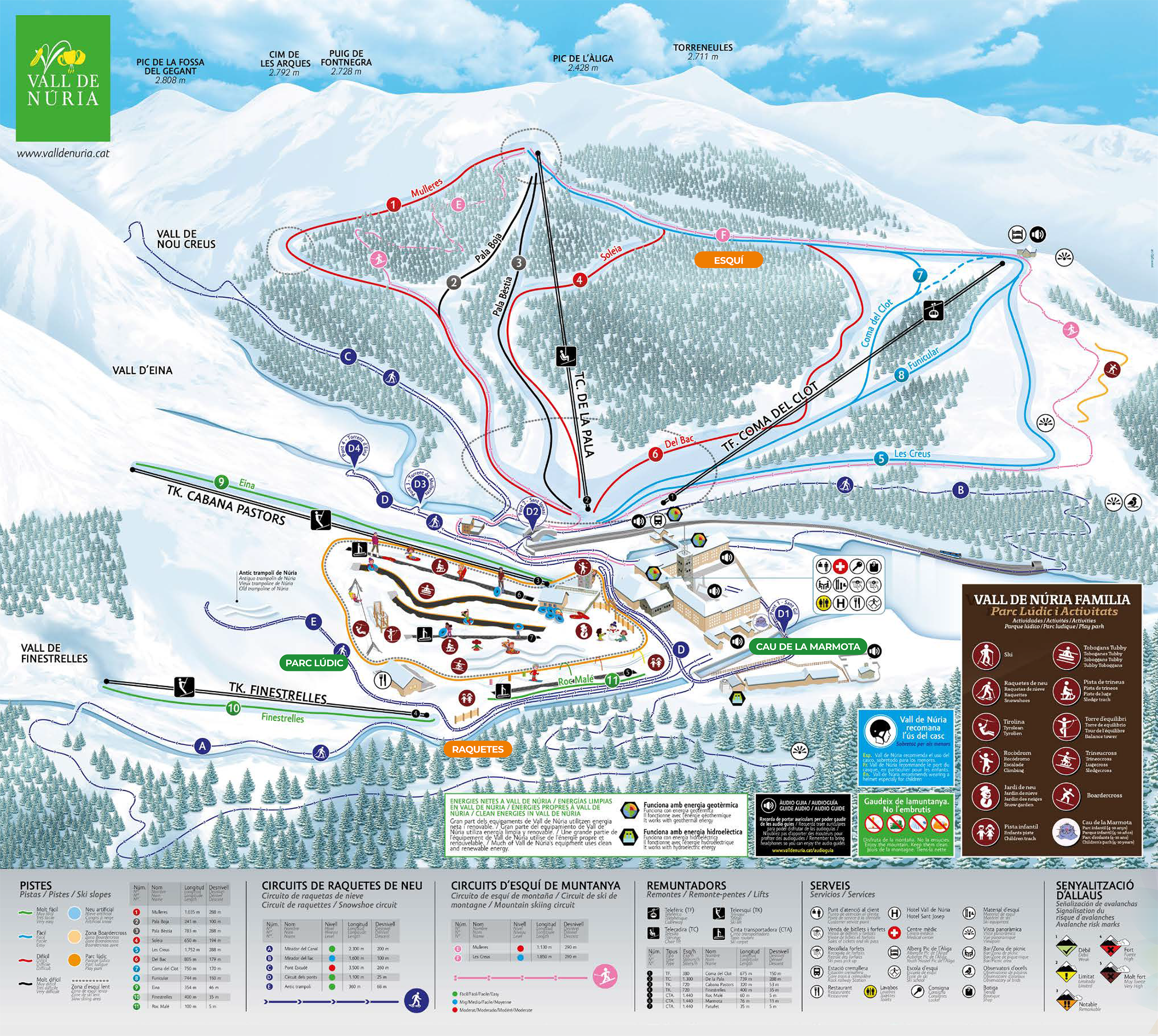 Vall de Núria Ski Resort trail map